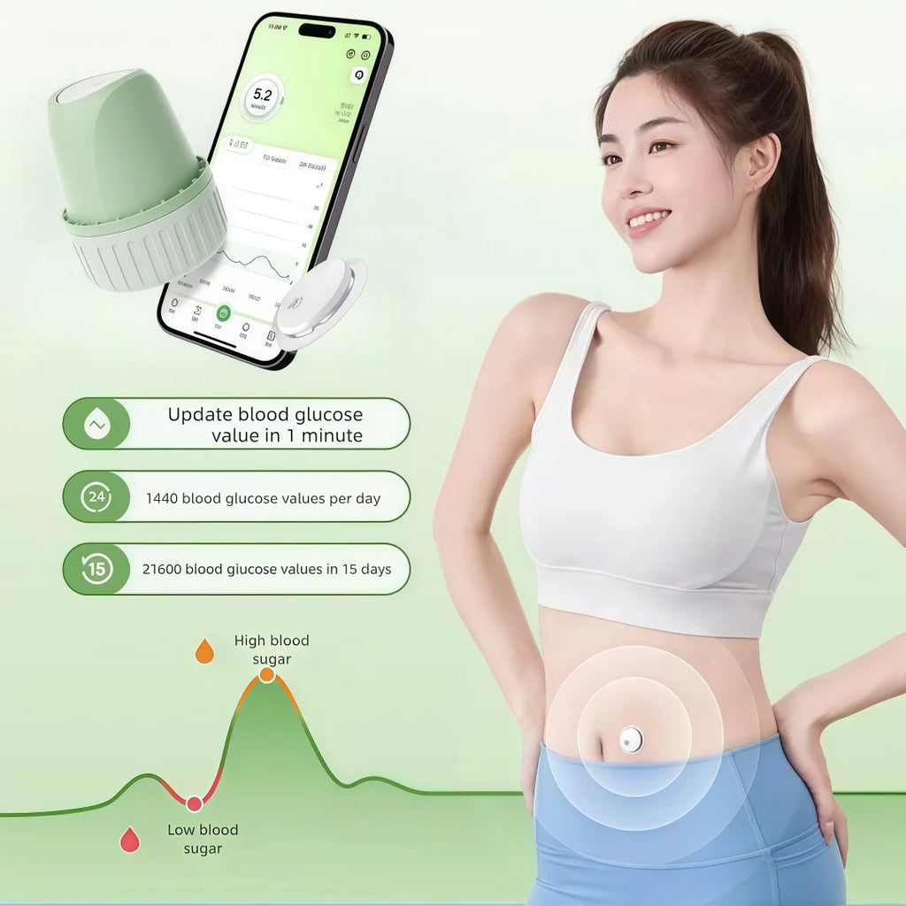 Sensor Aidex X - Glucometro CGM (solo Android)