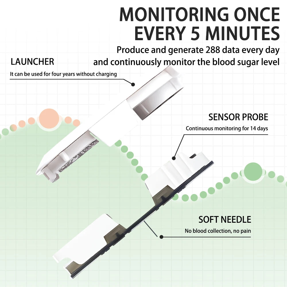 Sensores Aidex Glucómetro CGM Sistema de monitoreo continuo